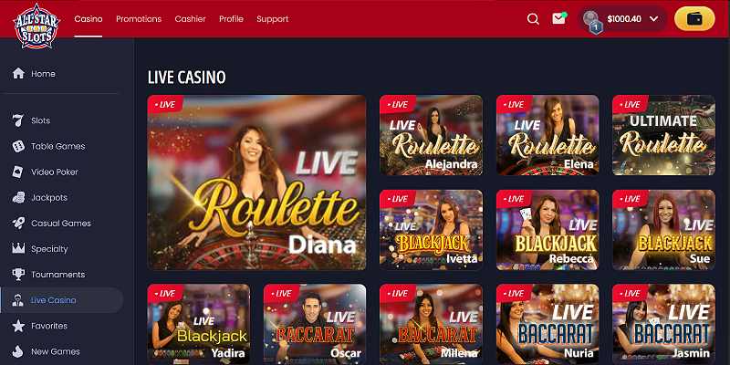 Roulette options on All Star Slots