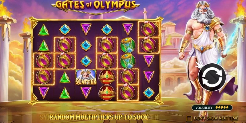 Gates Of Olympus